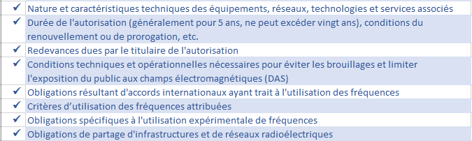 autorisation utilisation de frequences 